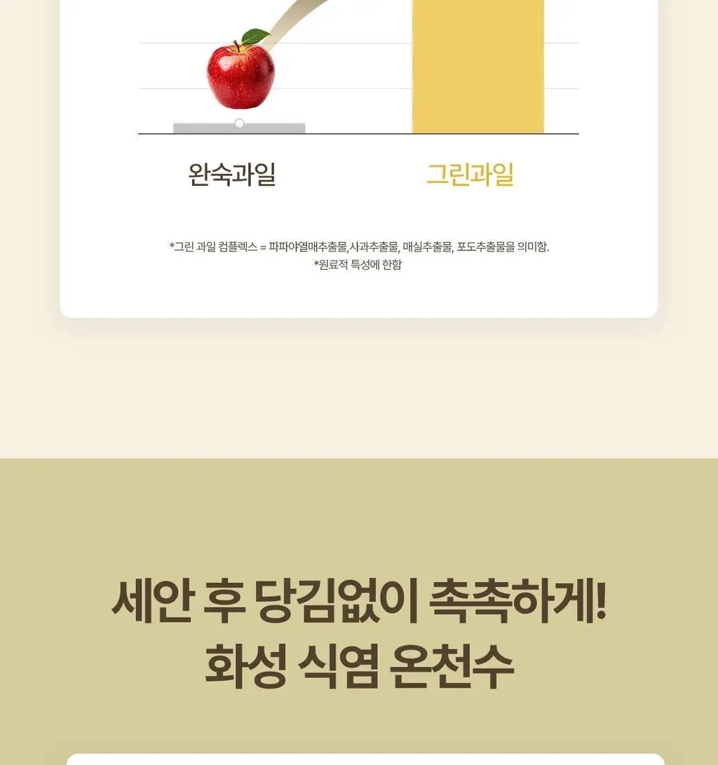 [리아킴 공동개발/단독선런칭] NDP 엔디피 모링가 세라마이드 멜팅 클렌징밤 90ml 기획 (+3ml*6입 ) 상세페이지 46